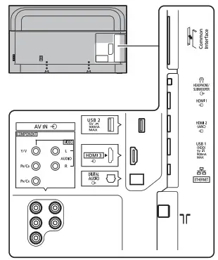 Panasonic TX-65HX800B LED TV - JACKS