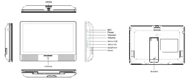 SYLVANIA SLTDVD1024-COMBO 10.1 Inch Quad Core Tablet Portable DVD Player - over vew