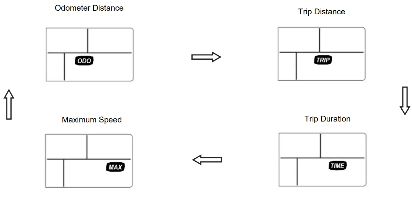 GENUINE CU 500 Bicycle - fig 15