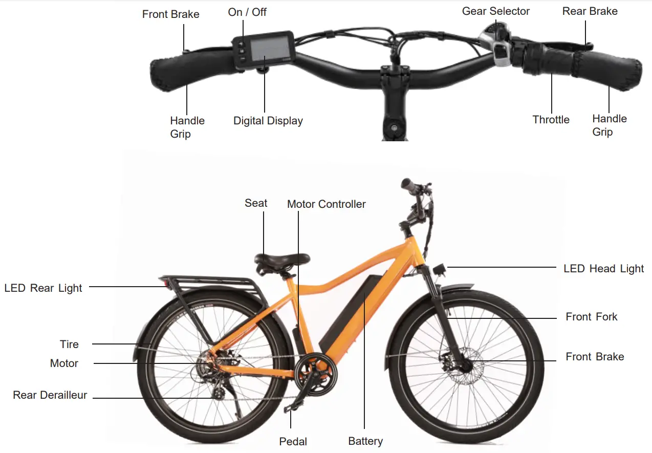 GENUINE CU 500 Bicycle - fig 19