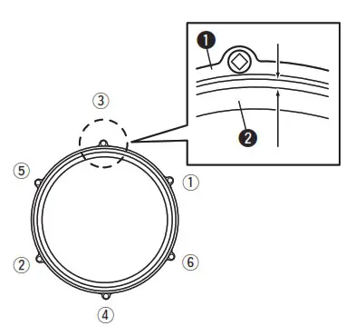 YAMAHA Drums User - Drum Head