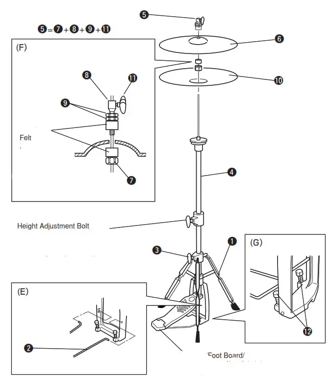 YAMAHA Drums User - Hi-Hat Stand Assembly