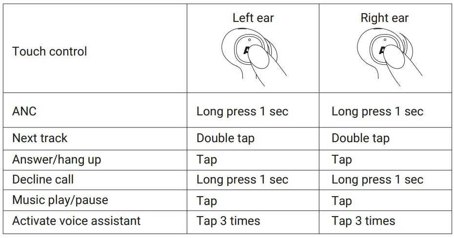 Ausounds-AUSANC102-AU-Stream-Wireless-Earbuds-fig-18
