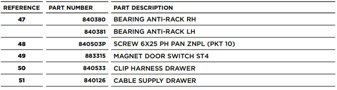 FISHER-PAYKEL-RB36S25MKIW-Refrigerator-Freezer-FIG-10