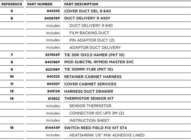 Learn how to describe the purpose of the image