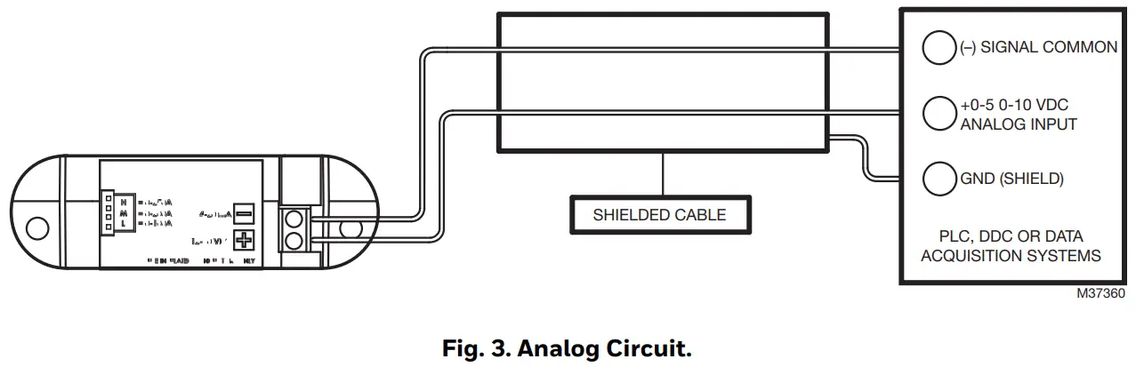 Wiring Example