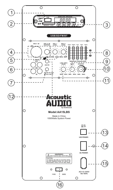 Acoustic-Audio-by-Goldwood-AA15LBS-Bluetooth-LED-Light-Display-Speaker-Fig-1