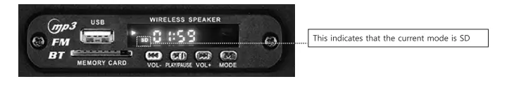 Acoustic-Audio-by-Goldwood-AA15LBS-Bluetooth-LED-Light-Display-Speaker-Fig-7