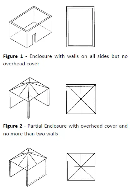 Goldair-GBQB220 2-Burner-BBQ-with-Turbo-Zone-fig-3