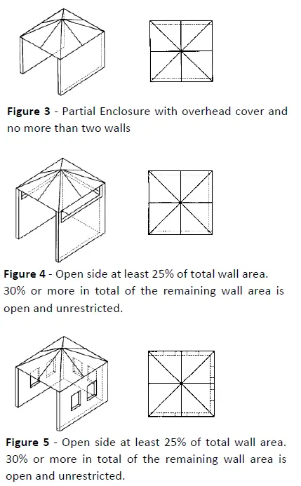 Goldair-GBQB220 2-Burner-BBQ-with-Turbo-Zone-fig-4