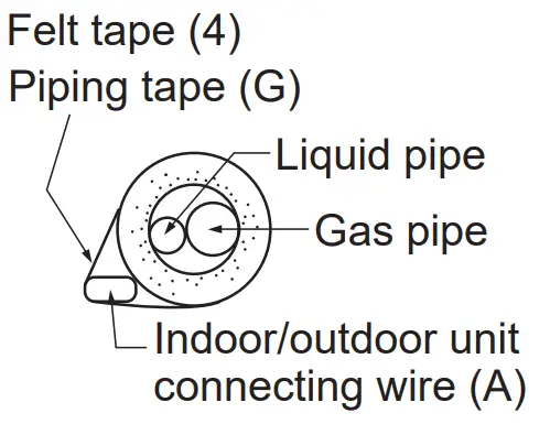 MITSUBISHI ELECTRIC JG9B896H02 Split Type Air Conditioner Pipe Forming