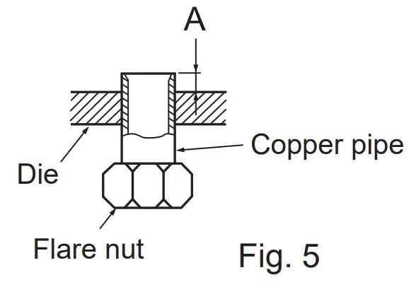 OUTDOOR UNIT INSTALLATION