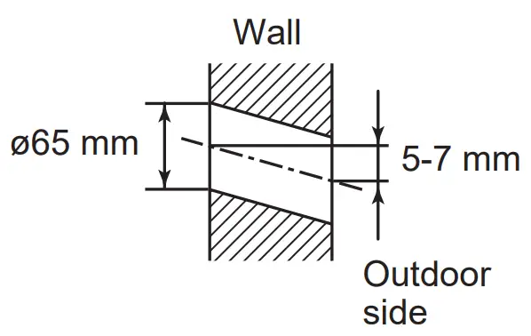 WALL HOLE DRILLING