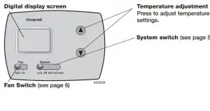 Quick reference to controls