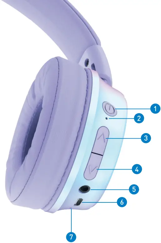 MIXX OX3 On Ear Wireless Headphones - Figure 2