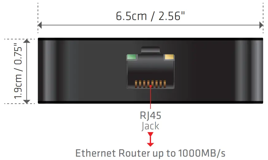 CSV-1595 Dual 4K HDMI 7-in-1 USB C Hub Dimensions