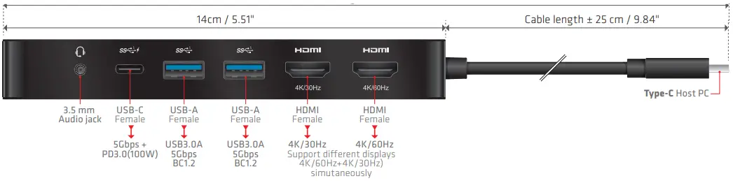 CSV-1595 Dual 4K HDMI 7-in-1 USB C Hub Dimensions