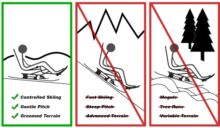 ET NexGen Fixed Outriggers-FIG5