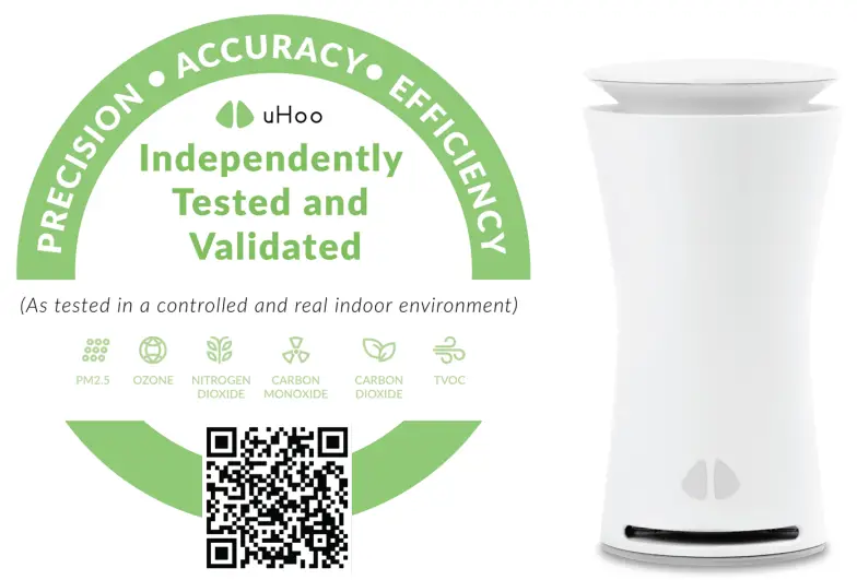 uHoo Smart Air Monitor fig 2
