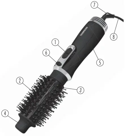 COSMOPOLITAN-Hot-Air-Styles-FIG-1