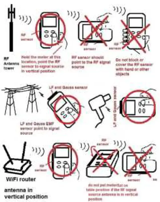 CORNET-ED88T-Plus-2-Electrosmog-Meter-fig-10