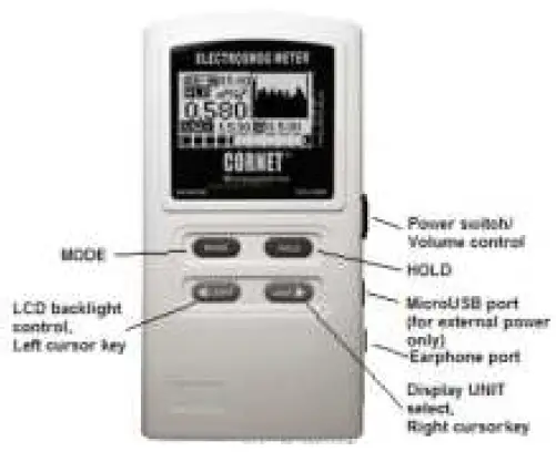 CORNET-ED88T-Plus-2-Electrosmog-Meter-fig-11