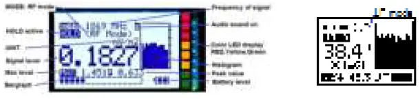 CORNET-ED88T-Plus-2-Electrosmog-Meter-fig-3