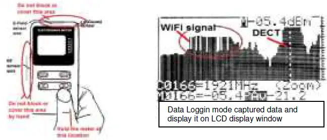 CORNET-ED88T-Plus-2-Electrosmog-Meter-fig-4