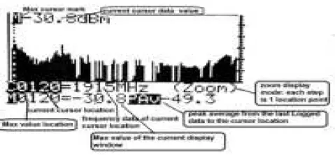 CORNET-ED88T-Plus-2-Electrosmog-Meter-fig-5