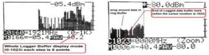 CORNET-ED88T-Plus-2-Electrosmog-Meter-fig-6