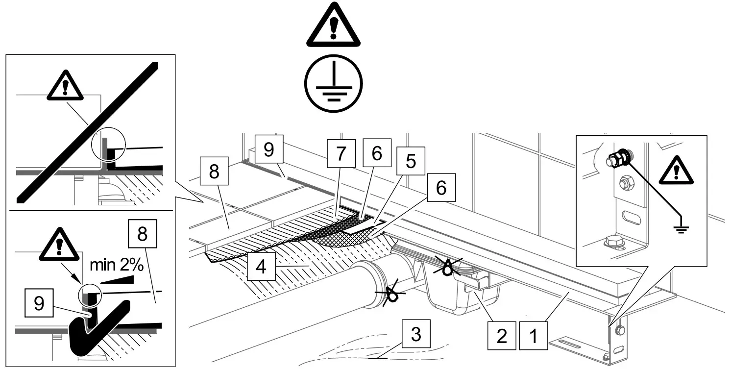 RAVAK X01388 Runway 850 Shower Trap Runway - Figure 7