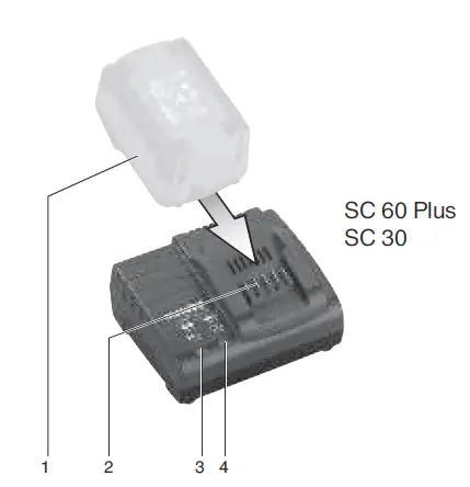 metabo-SC-30-Charger-12V-2.0Ah-Battery-x2-fig 1