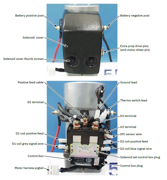 SLEIPNER-Post-2005-Thrusters-with-IPC-Control-System-FIG-2