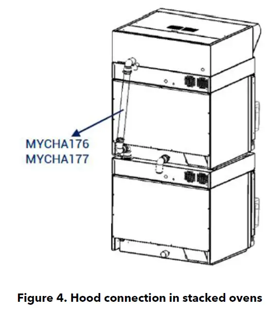 mychef Frontal Condensation Hood for Compact and Serie L 4