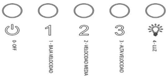 DRIJA Compacta 60 Range Hood - THE CONTROLS