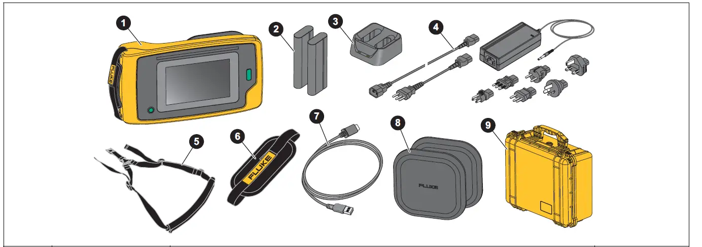FLUKE ii900 Acoustic Imaging Camera Sonic Industrial Imager fig 1