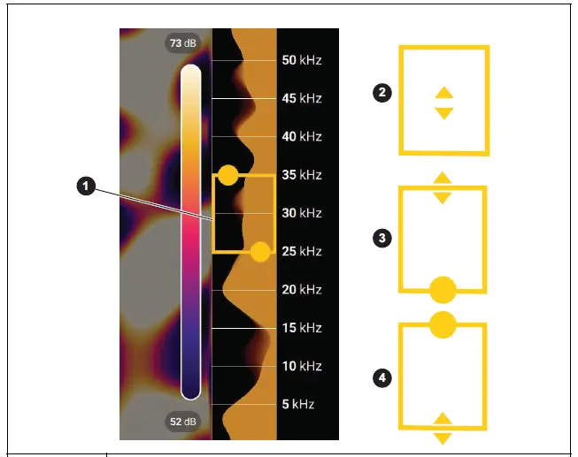 FLUKE ii900 Acoustic Imaging Camera Sonic Industrial Imager fig 18