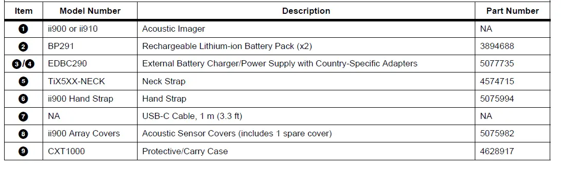 FLUKE ii900 Acoustic Imaging Camera Sonic Industrial Imager fig 21