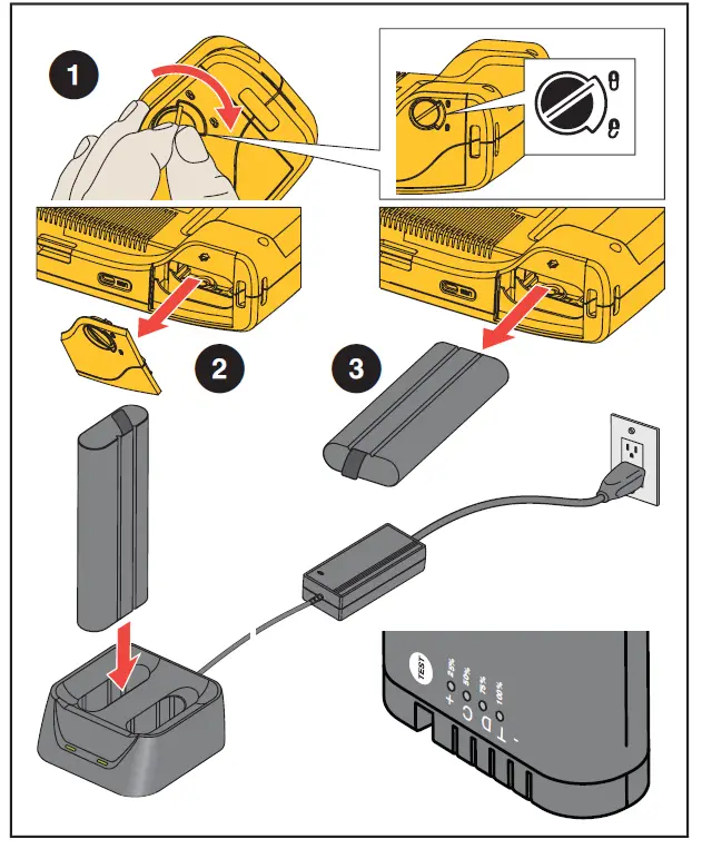 FLUKE ii900 Acoustic Imaging Camera Sonic Industrial Imager fig 3