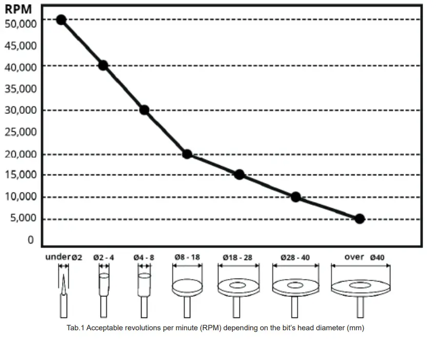 GNBLAB-Allestrong-Professional-Nails-Drill-1
