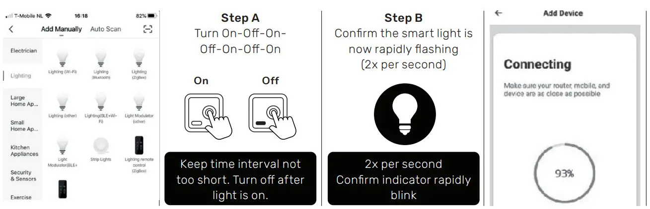 Lumens HOFTRONIC 50W Solar Floodlight - Figure 1