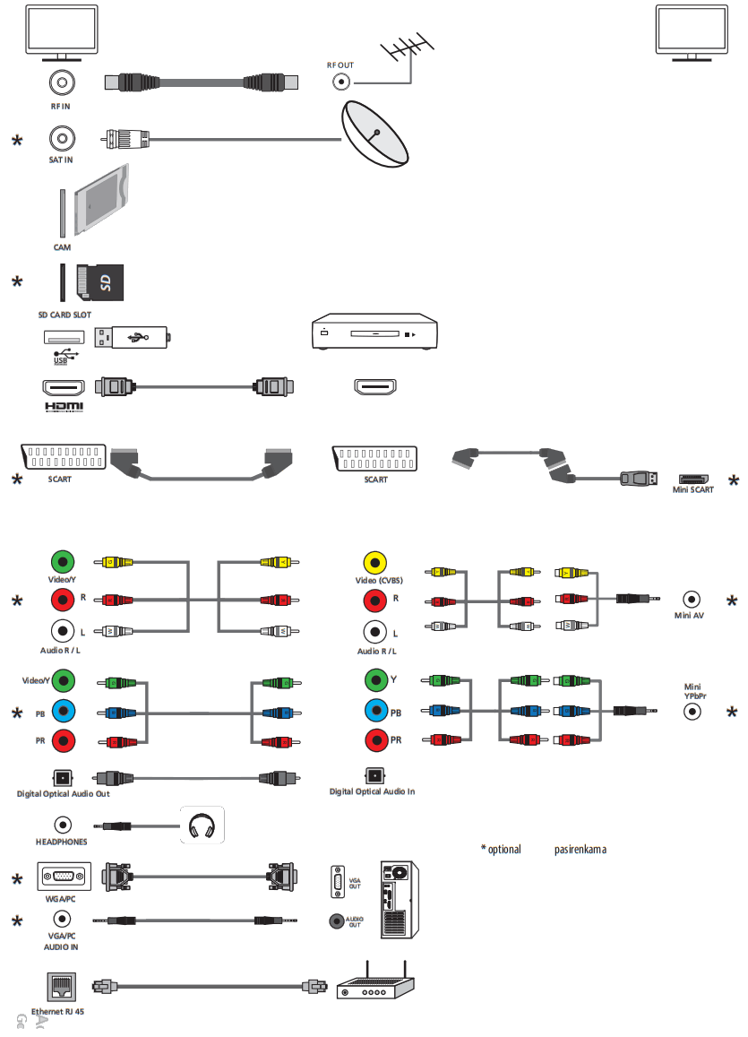 SHARP 55BL2EA 55 Inch 4K Ultra HD Android TV - Fig3