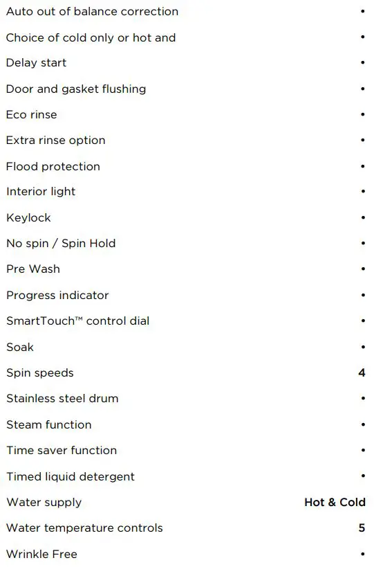 FISHER PAYKEL WH2424F1 Front Load Washer 2.4 cu ft Time Saver User Guide - SPECIFICATIONS