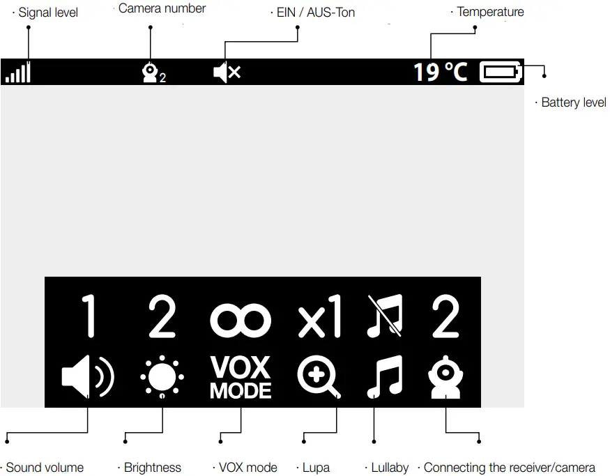 babymoov A014426 Plus 5 Inches YOO Master - fig 16