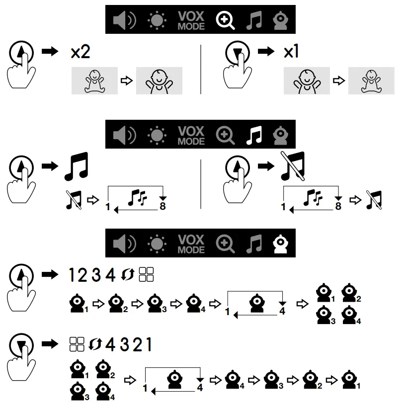 babymoov A014426 Plus 5 Inches YOO Master - fig 22