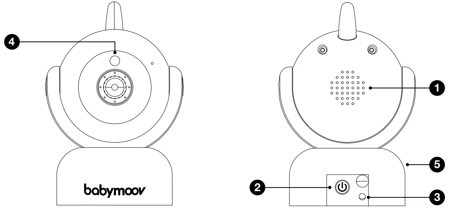 babymoov A014426 Plus 5 Inches YOO Master - fig 3