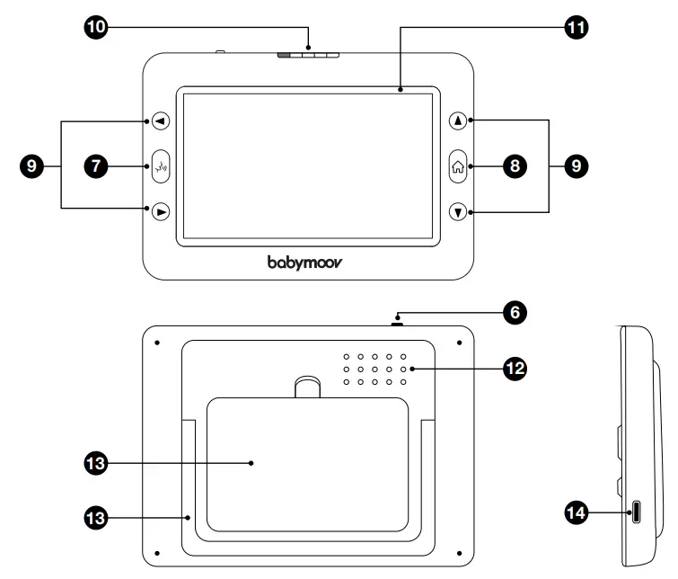 babymoov A014426 Plus 5 Inches YOO Master - fig 4
