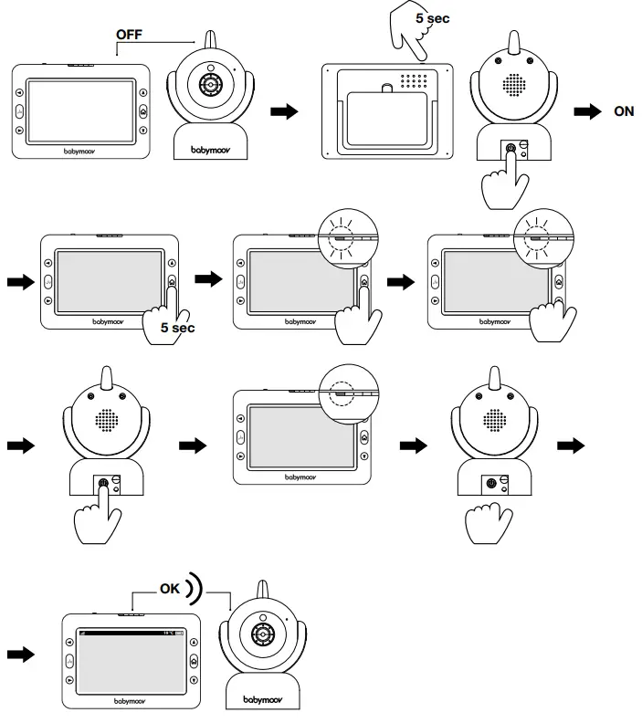 babymoov A014426 Plus 5 Inches YOO Master - fig 9