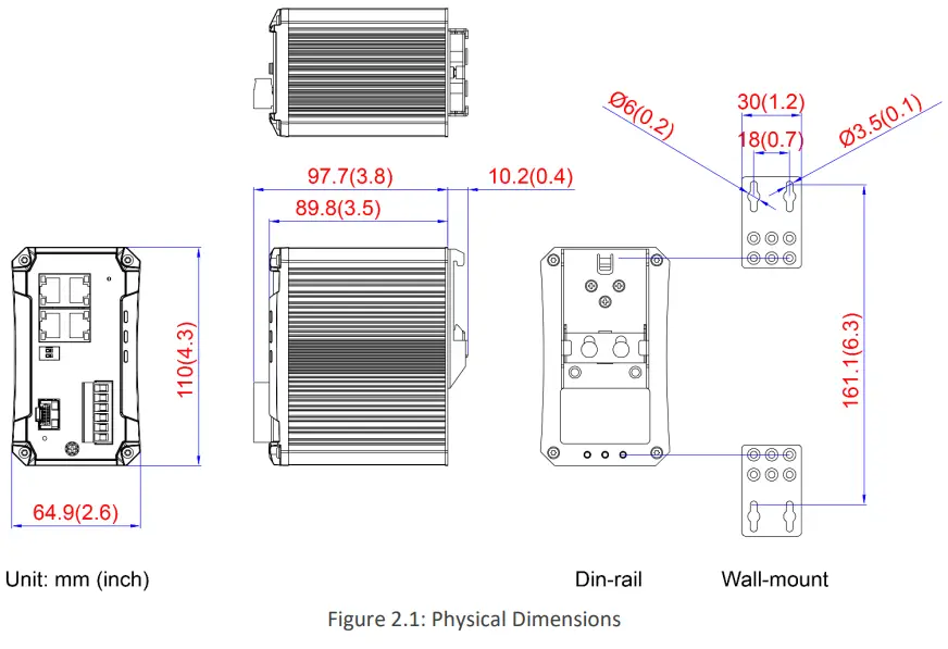 Leonton CEG2 0501 Industrial Networking Design - Physical Dimensions