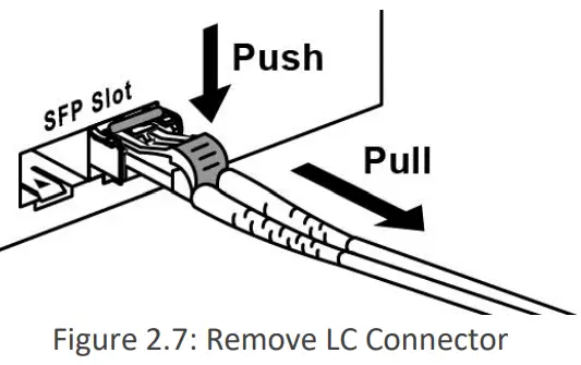 Leonton CEG2 0501 Industrial Networking Design - Remove LC Connector